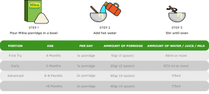 how to serve porridge